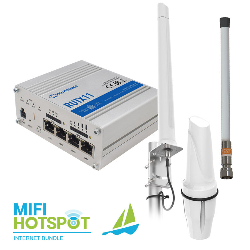 Hunting Bundle RUTX11 Marine Antenna