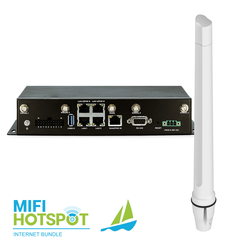 Yacht bundle CW Stratus 5G Single Modem and Pointing OMNI-0414