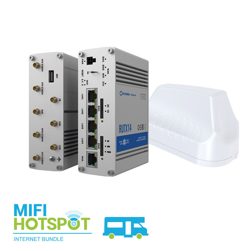 Camper Bundle Teltonika RUTX14 with Poynting Mimo-3-V2-17