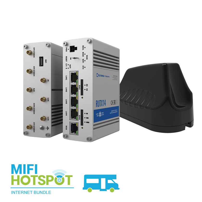 Camper Bundle Teltonika RUTX14 with Poynting Mimo-3-V2-17
