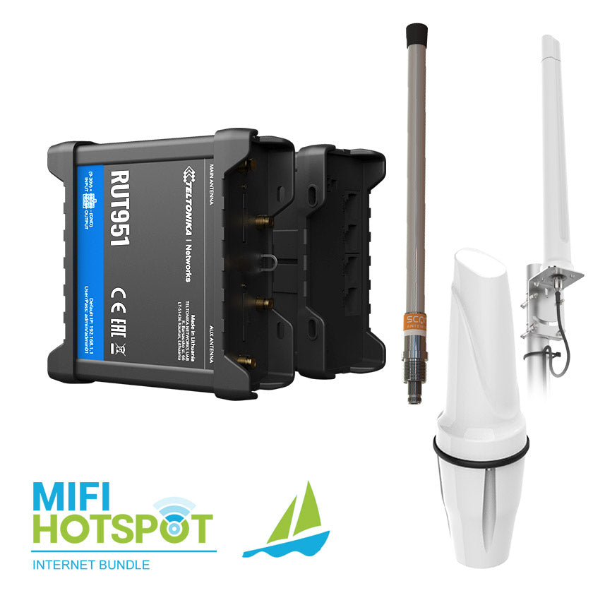 Jachtbundel RUT951 + Marine antenne