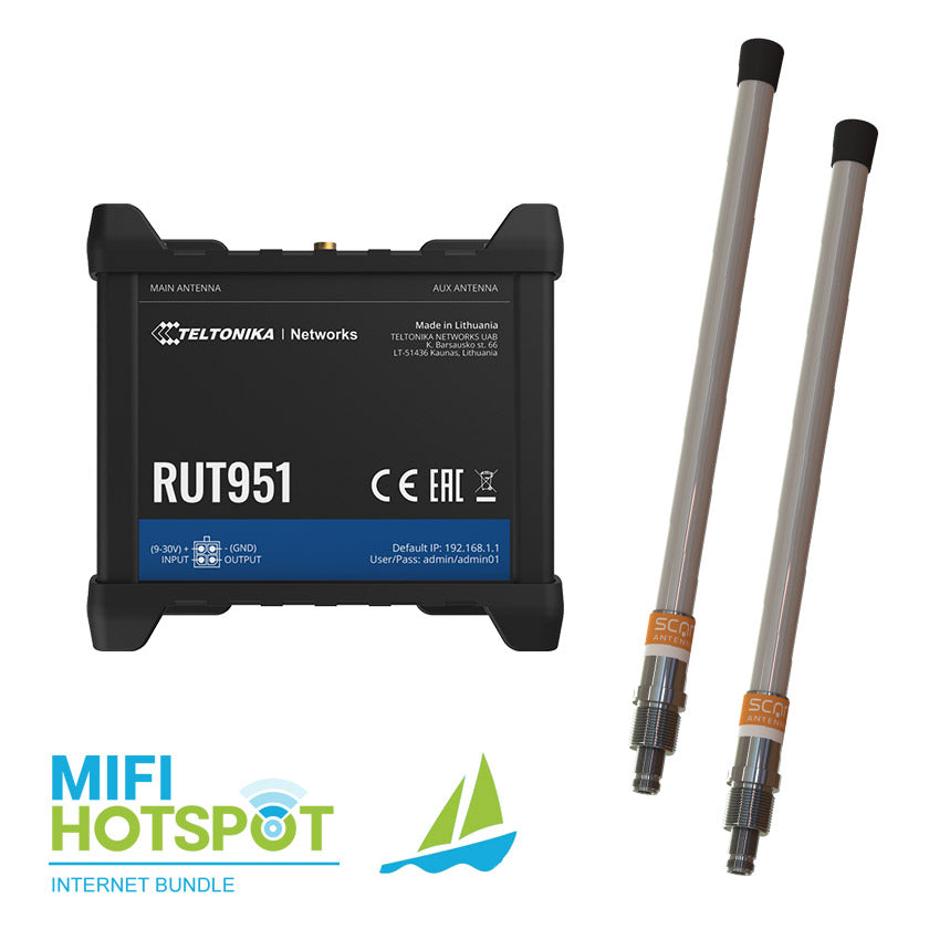 Jachtbundel RUT951 + Marine antenne